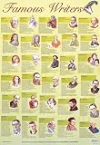 Books : Famous Writers (Early Learning Famous People)