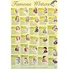 Famous Writers (Early Learning Famous People)