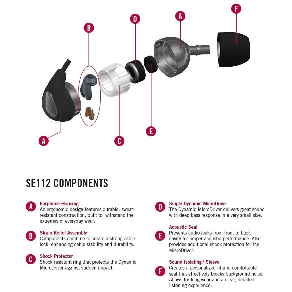 Amazon.com: Shure SE112-GR Sound Isolating Earphones with Single Dynamic MicroDriver: Musical 
