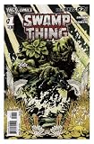 Swamp Thing