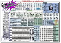 The Ultimate Learn Guitar Lesson Poster