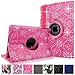 Cellularvilla Case for Apple iPad Mini 1 (2012) 7.9â€â€ and Mini 2 (2013 Edition) 7.9â€â€ Retina Display 360 Degree Rotating Pink Glitter Pu Leather Flip Folio Stand Cover with Auto Wake/Sleep Feature