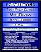 EZ Solutions: Test Prep Series: Math Review: Applications: GMAT