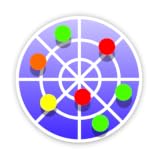 GPS Test