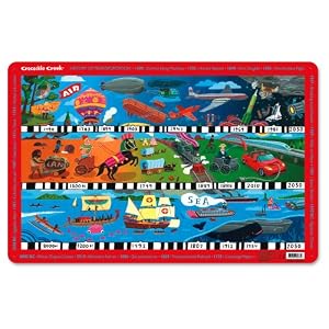 Crocodile Creek History of Transportation Placemat