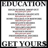 Education