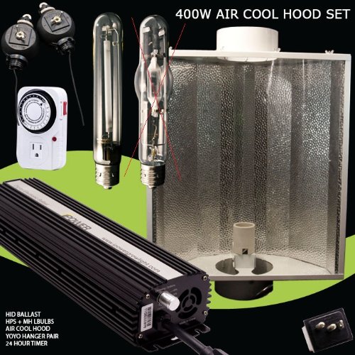 iPower 400w watt Digital Super