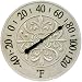 Infinity Instruments Blanc Thermometer