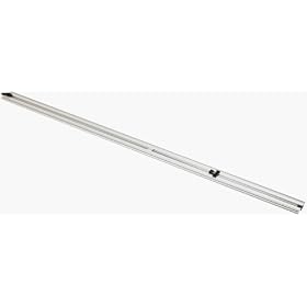 Tru-Grip FT8TS 8 Tru-Grip Pro FTR Series