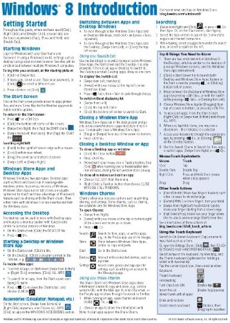 Windows 8 Quick Reference Guide (Cheat Sheet of Instructions, Tips & Shortcuts - Laminated)