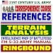 21st Century U.S. Army Correspondence Course References: Terrain Analysis, Intelligen...