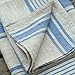 LinenMe Set of 2 Natural Blue Striped Linen Hand and Guest Towels Provence, 18