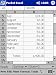Software : MileageLog Spreadsheet