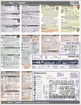 Nikon Df CheatSheet (short version, laminated instructions for Nikon Df