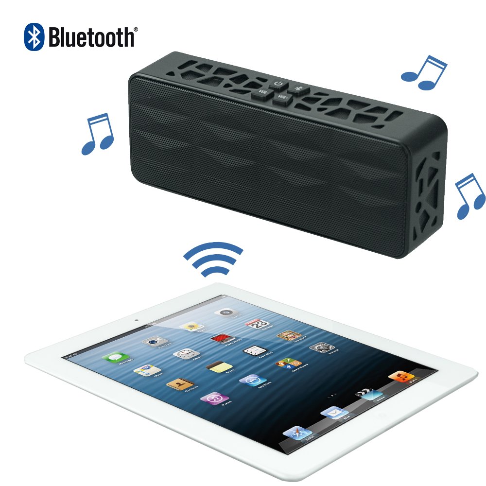 EasyAcc 6W Tragbarer Bluetooth Lautsprecher Mini Speaker Wireless ...