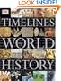 Timelines of World History