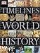 Timelines of World History