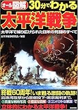 オール図解 30分でわかる太平洋戦争―太平洋で繰り広げられた日米の死闘のすべて