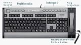 A4tech IP-Talky Keyboard with build-in VoIP Phone KIPS-800 / Skype VoIP Keyboard with Handset