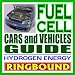 Fuel Cell Cars and Vehicles Guide, Hydrogen Energy, Production, Safety, Storage, and Vehicle Designs (Ringbound)
