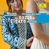 Mozart: Le Nozze di Figaro