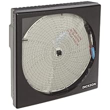 Dickson High Resolution Temperature and Humidity Chart Recorder