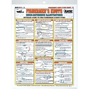Tight Lines Fishermans Knot-Tying Chart #2