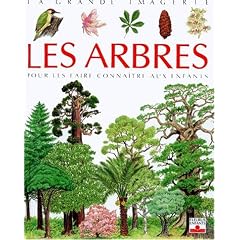 Les Arbres