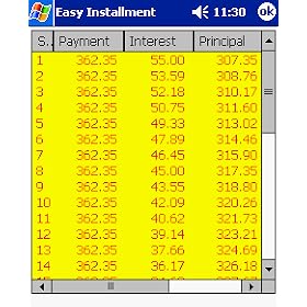 Easy Installment for PPC 2002