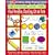 Kindergarten Basic Skills: Visual Perception, Classifying, Cut and Paste