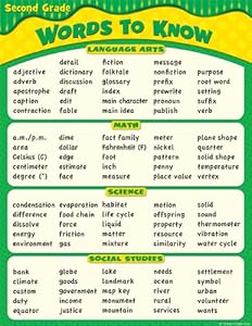 Amazon.com : Words To Know in 2nd Grade Chart (17" X 22") : Teachers