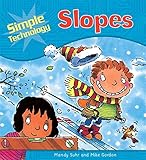 Slopes