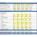 Marketing Plan Template for Internet Cyber Cafe Coffee House Business MS Word / Excel