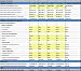 Marketing Plan Template for eBay Store - Dropshipping Business MS Word / Excel Marketing Plan Template for eBay Store - Dropshipping Business MS Word / Excel