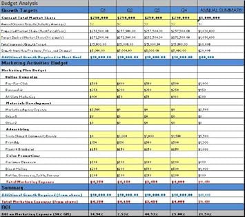Greenhouse Business Plan Template udlvirtual esad edu br Greenhouse Business Plan Template udlvirtual esad edu br