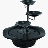 Review Bond Mfg.  / Bond Mfg. Y98496 Tabletop Pedal Fountain