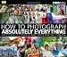 How to Photograph Absolutely Everything: Successful Pictures From Your Digital Camera