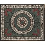 Return to product information