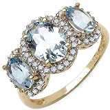 2.10 Carat Genuine Aquamarine & Diamond 10K Yellow Gold Ring