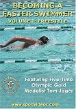 Becoming A Faster Swimmer: Freestyle Swimming