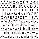 Eigenschaften KnorrPrandell  / Gütermann / KnorrPrandell 2407615 - Fiskars Stempelmuster Buchstaben