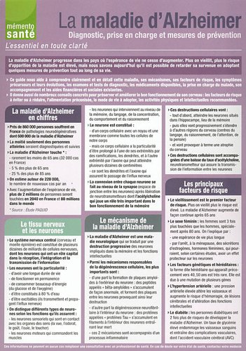 Santesis (&eacute;ditions) La maladie d'Alzheimer : Diagnostic, prise en charge et mesures de pr&eacute;vention