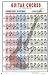 Guitar Chords - Key Progressions 24