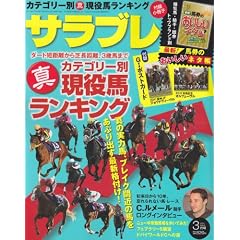サラブレ 2012年3月号[雑誌]