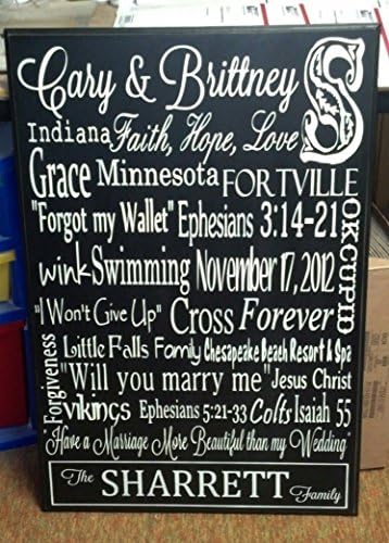 Custom Painted Wood Sign Family Name Established date Plaque Board Personalized Christmas Gift Last name wedding date Personalized 24x30 large sign Subway Typography Sign