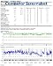 FDA Approved - Finger Pulse Oximeter, record the data and transfer it to your compute...