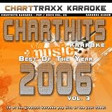 Let U Go (Karaoke Version In the Style of Ashley Parker Angel)