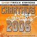 Let U Go (Karaoke Version In the Style of Ashley Parker Angel)