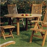 Indoor Furnitures item: Barlow Tyrie Teak 2DR18 Drummond 73