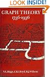 Graph Theory, 1736-1936